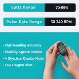 Vandelay Pulse Oximeter Digital Fingertip