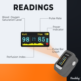 Vandelay® Electronic Fingertip Pulse Oximeter (Grey) - C101H1