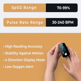 Vandelay Pulse Oximeter Digital Fingertip ( Black & White )